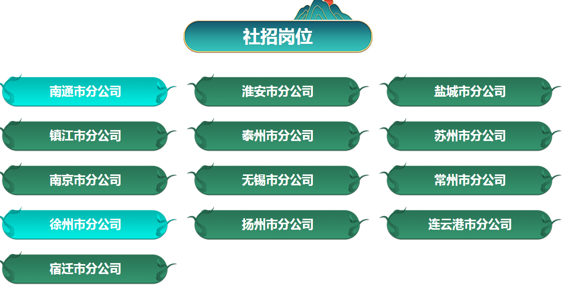 岗位