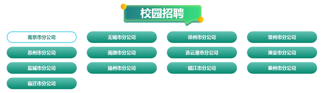 招聘机构